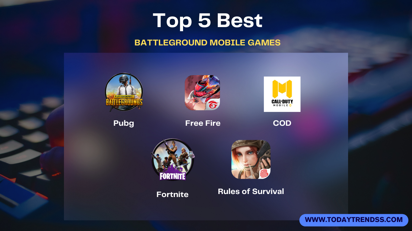 Best Battleground Mobile Games