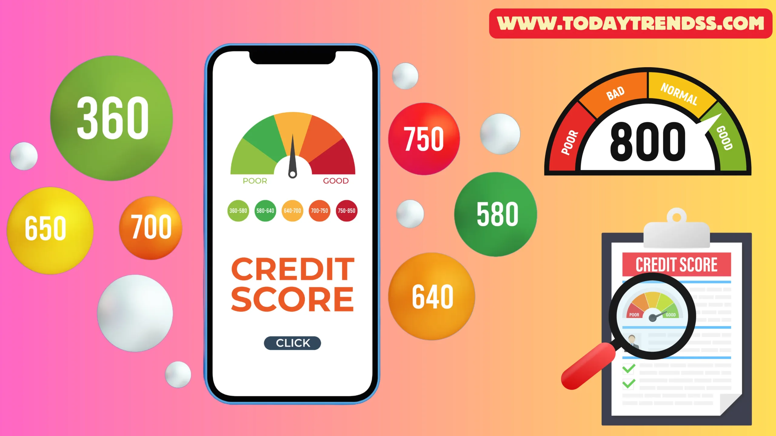 Top 5 Best Credit Score Monitoring Apps